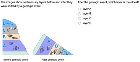 SOLVED HELP PLEASE TIMED The Images Show Sedimentary Layers Before