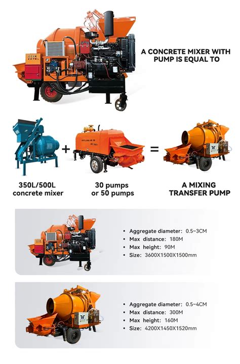 New Portable Concrete Mixer Machine Jzc Small Portable Concrete