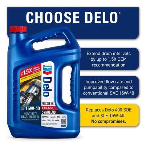 Delo 400 Xle Sb Synthetic Blend Sae 15w 40 Heavy Duty Diesel Motor Oil