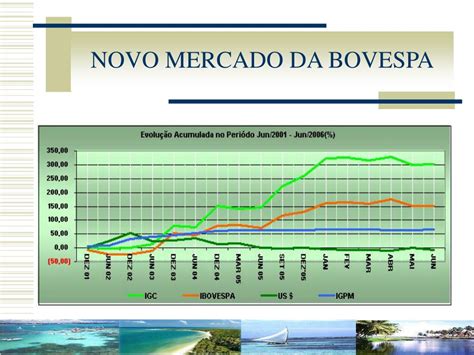 PPT INDICADORES DE GOVERNANÇA CORPORATIVA PowerPoint Presentation