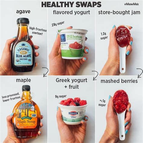 Healthy Food Swaps According To Nutrition Blogger Amanda Meixner Business Insider