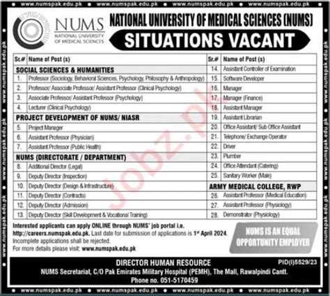 نیشنل یونیورسٹی آف میڈیکل سائنسز میں 2024 کی نئی نوکریاں