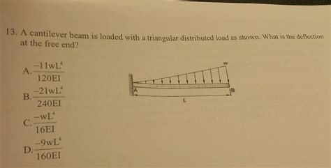 Solved A Cantilever Beam Is Loaded With A Triangular Dist Chegg