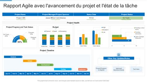 Top 10 des modèles de rapport d état d avancement avec des exemples et