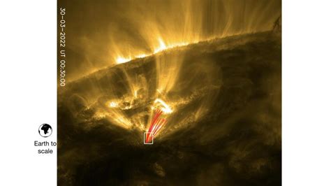 Solar Astronomers Make Groundbreaking Discovery Suns Corona Produces