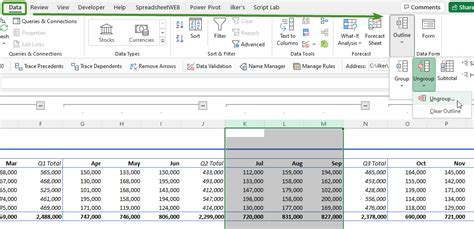 How To Group Columns In Power Bi Table Visual Printable Templates