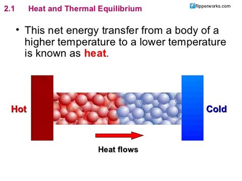 Thermal Physics Slides 2011 Student Part1