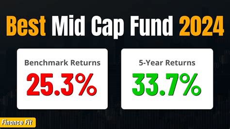 Best Mid Cap Fund What If You Have Invested Lakh In Top