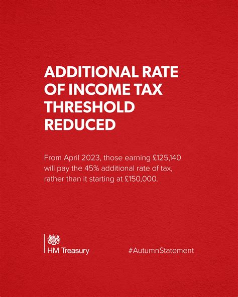 Colin 🇺🇦 on Twitter: "@emilyhewertson If you earn £125k, you’re doing