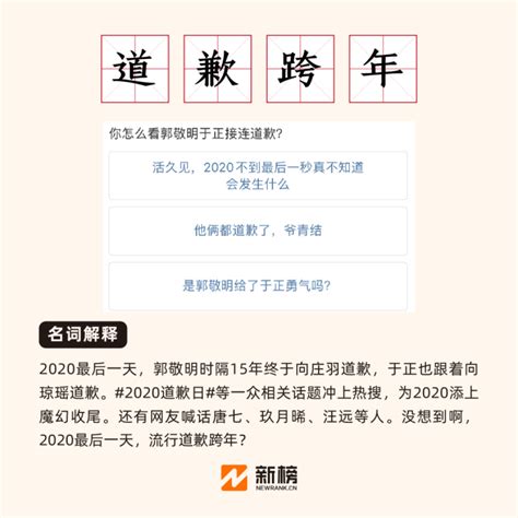 2020年度热梗来了，你都get了吗？ 年终盘点 知乎