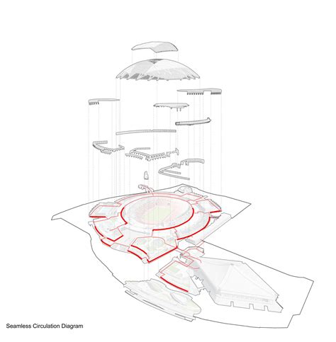 Spiral Circulation Architecture - The Architect