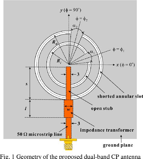 Figure 1 From Dual Band Circularly Polarized Annular Ring Slot Antenna