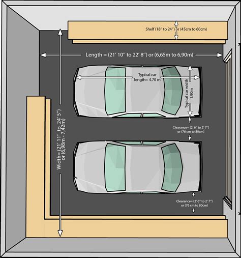 Garage For Two Cars Garage Measurements For Two Cars Garaze Size For Two Cars Garage Door