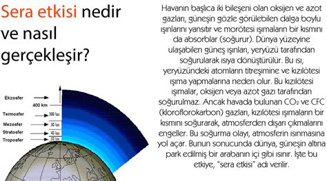 metatron uyanmış on Twitter InovatifKimya Sera etkisi nedir ve