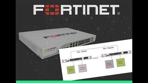 Fortigate Setting Up Ha Vdom Virtual Clustering Youtube