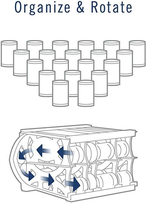 Amazonsmile Large Food Organizer Multiple Can Sizes Designed For