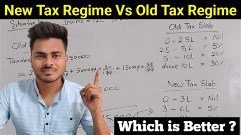 New Tax Regime Vs Old Tax Regime New Income Tax Slab 2023 24 Income Tax Calculation Fy 2023