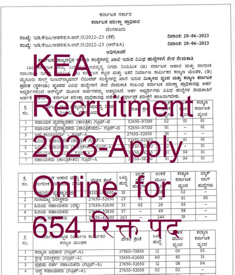 KEA Recruitment 2023 Apply Online for 654 रकत पद