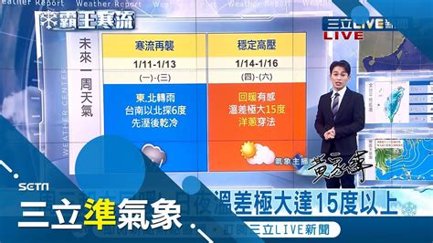 最冷不在雙北 苗栗34度創入冬平地最低溫 揭明11再變天寒流又來轉濕冷氣溫下探6度 等到這天起大回暖｜氣象主播 黃家緯｜【三立準氣象