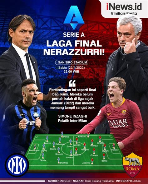 Infografis Prediksi Inter Milan Vs As Roma Laga Final Bagi Nerazzurri