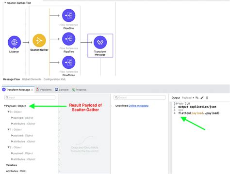 Intro to Scatter-Gather Integration Pattern | ProstDev Blog