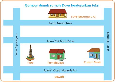 Detail Contoh Denah Lokasi Rumah Koleksi Nomer 40