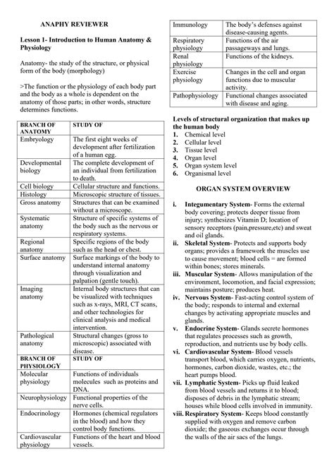 Solution Anatomy Physiology Reviewer Intro To Anaphy Microscopy