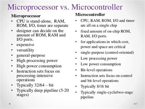 Microcontroller Vs Microprocessor