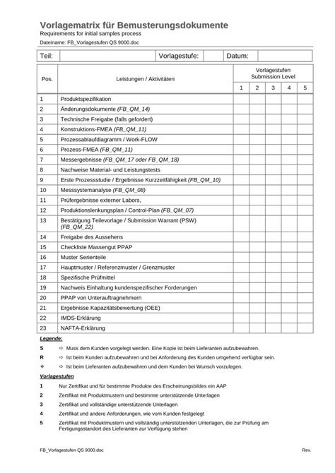 PDF Vorlagematrix für Bemusterungsdokumente QS 9000 pdf 15