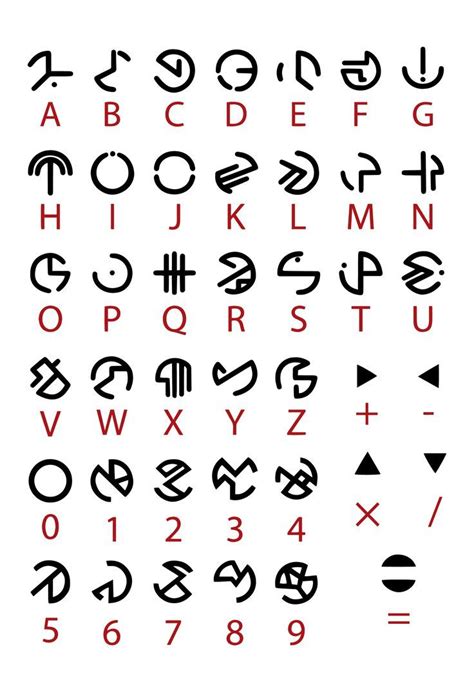 Pin By Jon Capozzoli On The Timeless Alphabet Code Writing Code