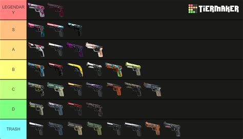 Cs Go All Five Seven Skins Tier List Community Rankings