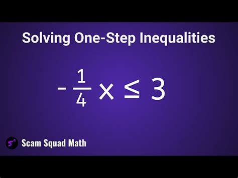 Two Step Inequalities With Fractions