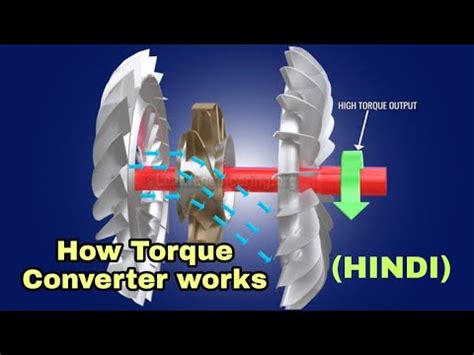 How Torque Converter Works What Is Torque Converter Torque Converter