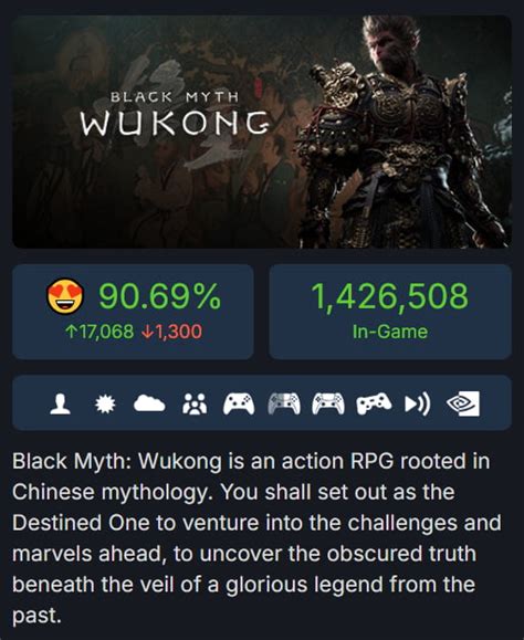 When you actually make a game that people want and just follow the damn ...