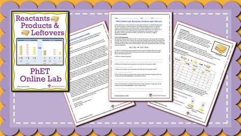 Phet Simulation Reactants Products And Leftovers Teaching Resources