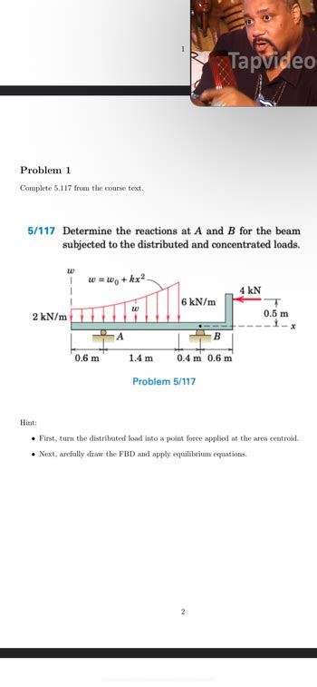 Answered Determine The Reactions At A And B For The Beam