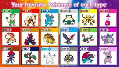 Pick Your Favorite Pokemon Of Each Type With This Easy Image Generator