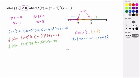 Solving Polynomial Inequalities Algebraically YouTube