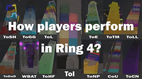 Jtoh Fun Facts How Players Perform In The Towers From Ring 4 Youtube