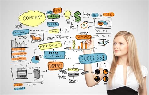 regan hillyer     content creating machine