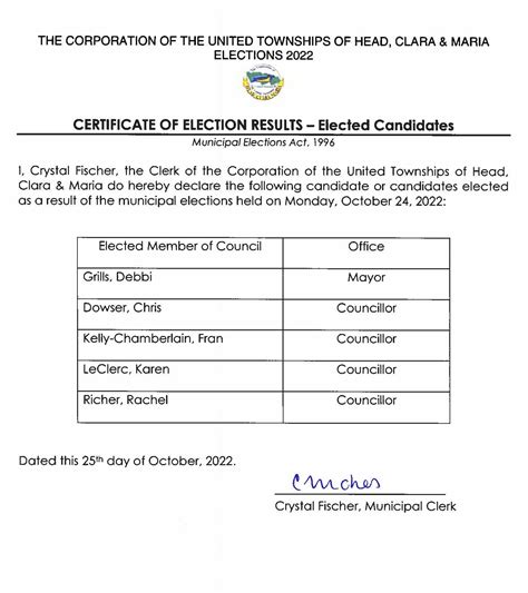 2022 Municipal Elections Departments The United Townships Of Head