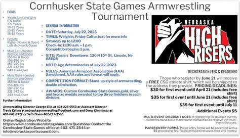 NE Cornhusker State Games Armwrestling Tournament Armfighter