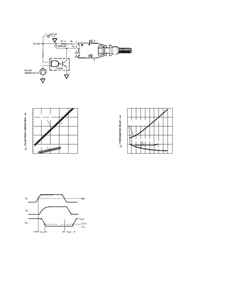 Hfbr 1521z Datasheet1218 Pages Avago Versatile Link The Versatile