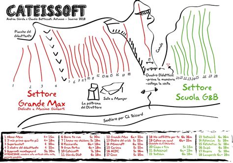 Falesia Cateissoft Valle Di Susa Monte Cateissard Andrea Giorda The