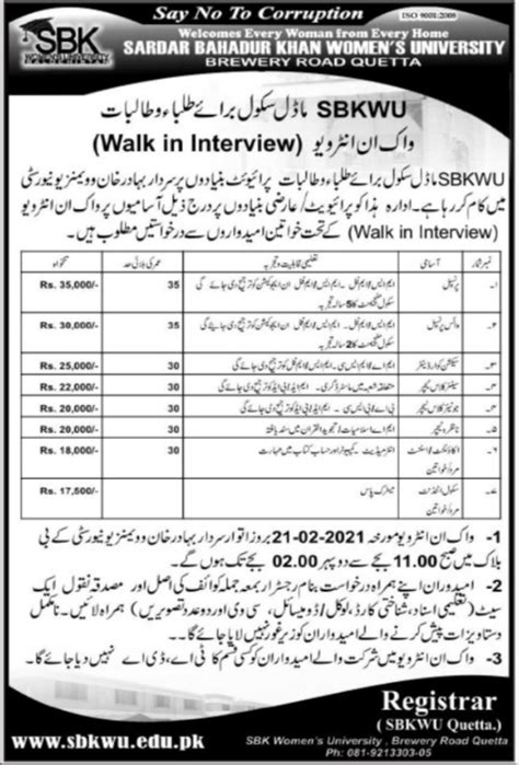 Sardar Bahadur Khan Women University Sbkwu Jobs 2021 2024 Job