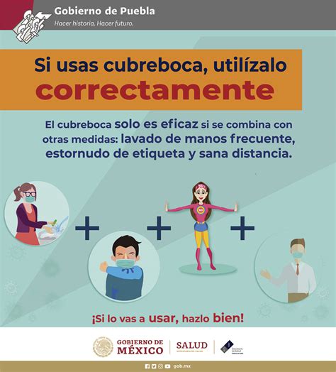 Uso Correcto Del Cubrebocas