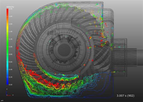 Moving Particle Simulation: liquid flow simulations made simple