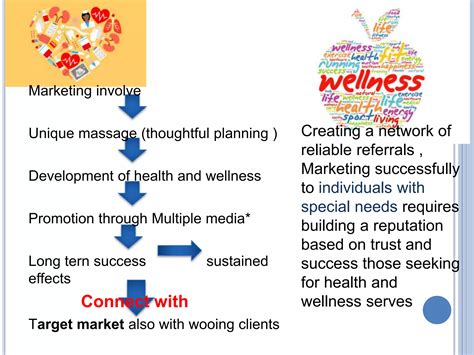 Marketing Health and wellness | PPTX
