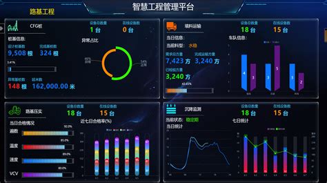 TJ MC天玑科技北斗智慧工程建设管理平台介绍 北京天玑科技有限公司