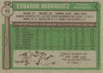 Topps Eduardo Rodriguez Trading Card Database